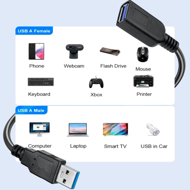 SaiTech IT 4 Pack Short Length 30cm USB 3.0 Extension Cable, Male to Female Extender Cable, USB 3.0 Extender Cord - Image 3